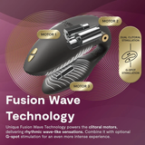 WE-VIBE - Chorus Pro Premium Parivibraattori